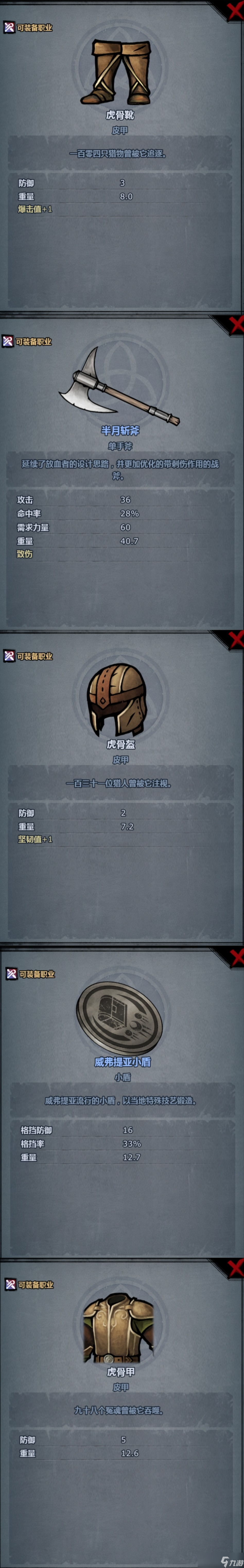 诸神皇冠遗迹宝藏装备全览