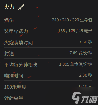 《坦克世界》AMX M4(1945)参数一览