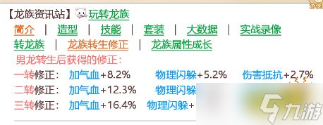 大話西游中敏男鬼怎么養(yǎng)成2025 中敏男鬼養(yǎng)成攻略大全