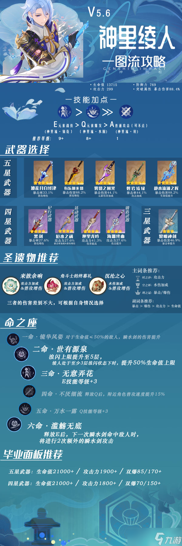 【V5.6】神里绫人全新攻略|家主大人也该与时俱进啦~