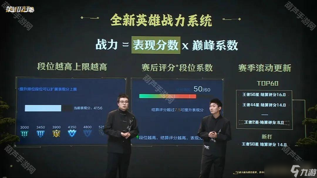 《王者荣耀》S40赛季最新巅峰赛机制介绍