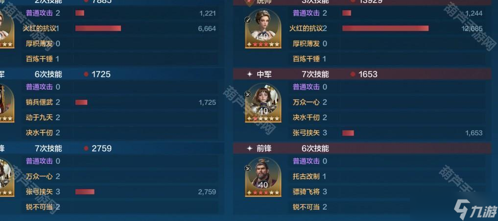 《世界启元》S10赛季威廉明娜双皇队搭配攻略