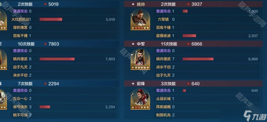 《世界启元》S10赛季威廉明娜双皇队搭配攻略