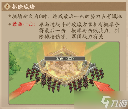 叫我大掌柜汉域烽歌超详细攻略奉上，后续优化内容提前知！