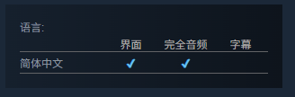 《美女请别影响我成仙》是否有中文