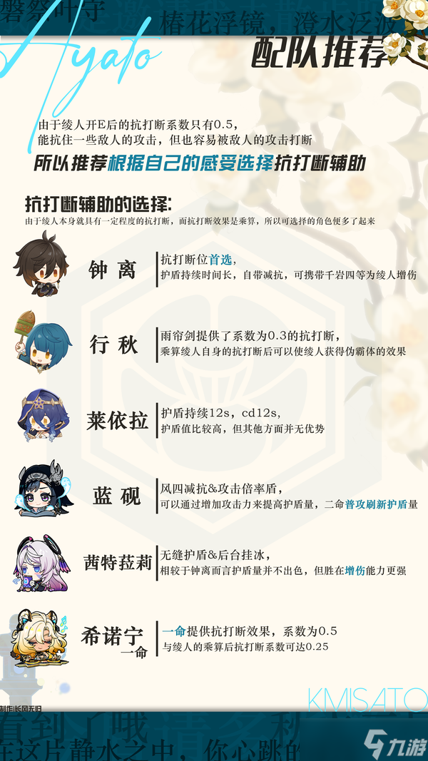 【V5.6】神里绫人全新攻略|家主大人也该与时俱进啦~