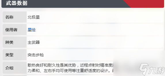 卡拉彼丘北极星怎么样 卡拉彼丘北极星介绍
