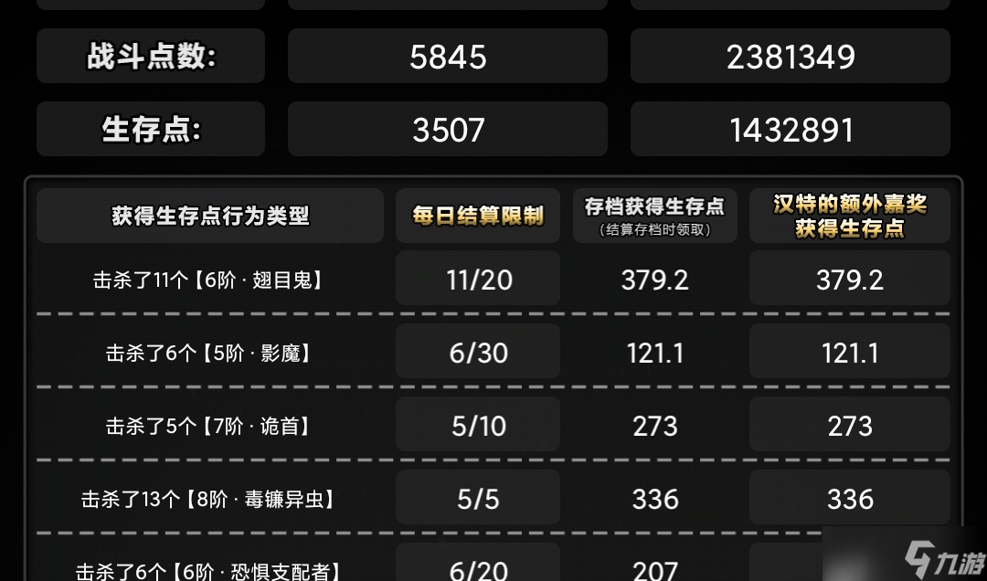 活下去战棋蹦迪记录贴