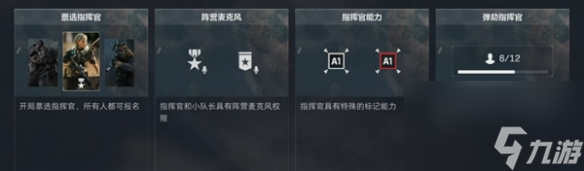 三角洲行动指挥官晋升全攻略