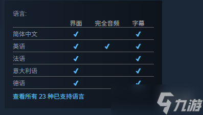 《BULLET YEETERS》是否有中文