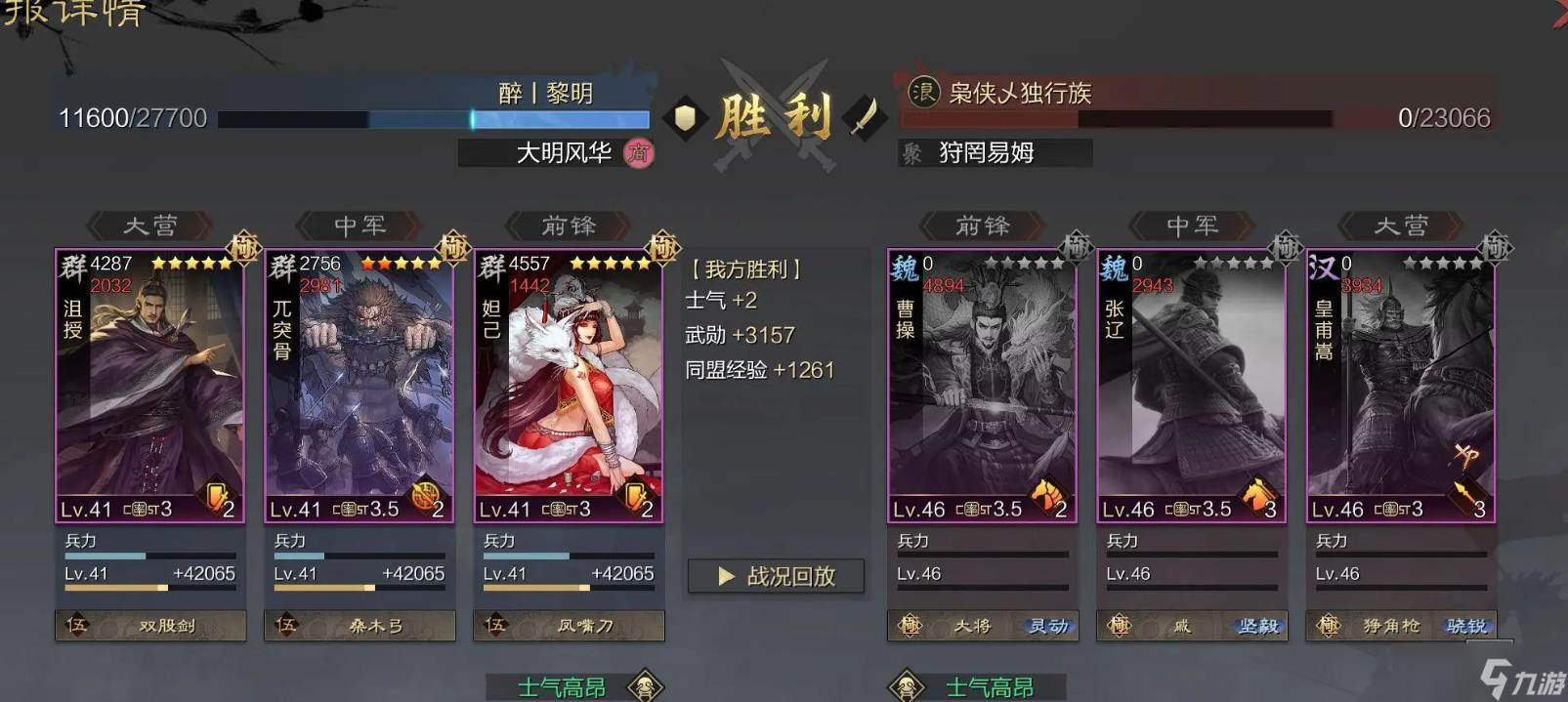 率土之濱沮授值得培養(yǎng)嗎