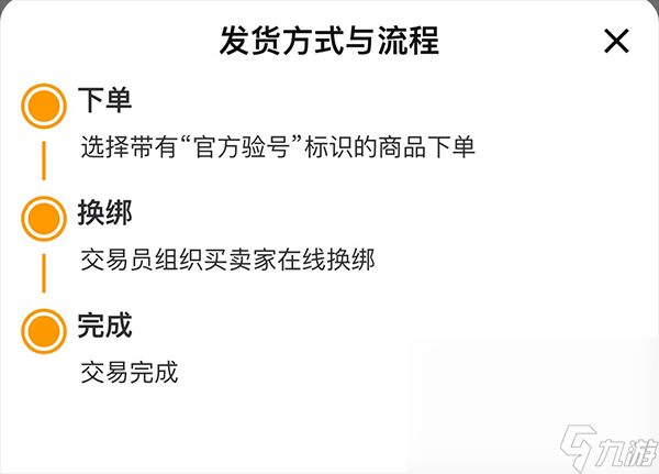 游戏装备交易平台推荐 游戏装备买卖平台有哪些