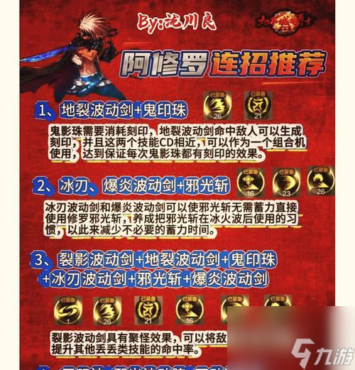 手游剑魂中怎么学习觉醒技能 觉醒技能的学习条件是什么