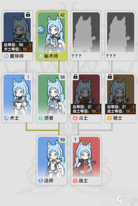 杖剑传说一阶职业有哪些 杖剑传说一阶职业一览
