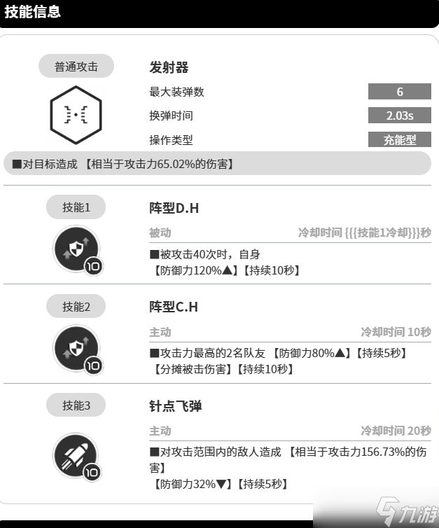 《胜利女神新的希望》阿妮斯介绍