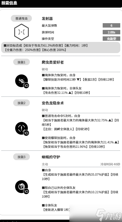 《胜利女神新的希望》蒂亚介绍