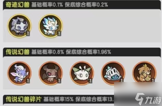 杖劍傳說晨曦天使怎么樣 杖劍傳說晨曦天使介紹