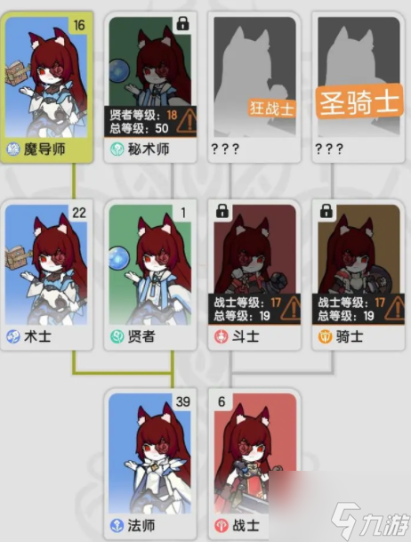 杖剑传说贤者转职什么好 杖剑传说贤者转职推荐