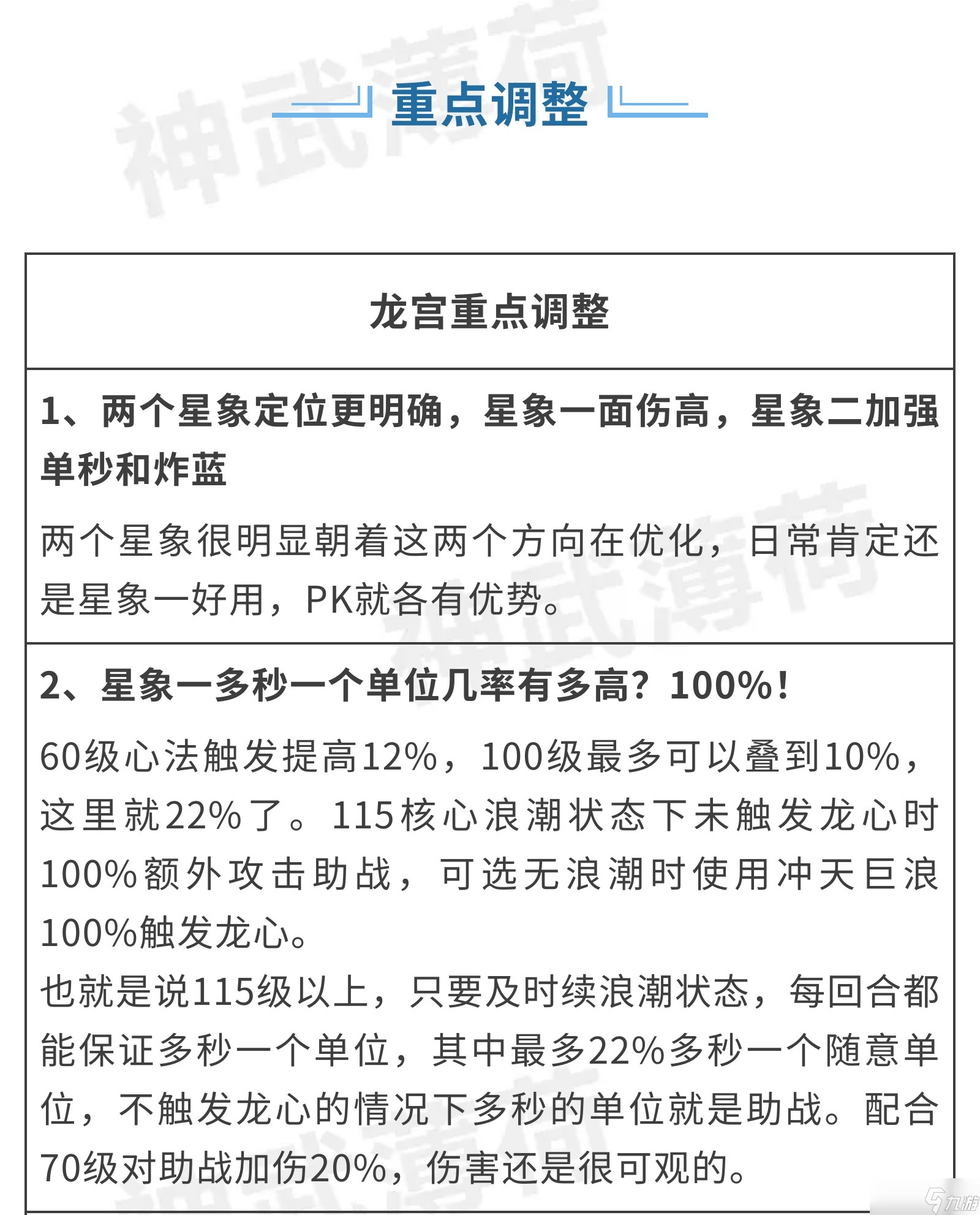 幻唐志 逍遥外传神武手游龙宫星象调整 | 星象一面伤最大化 星象二单体炸蓝加强