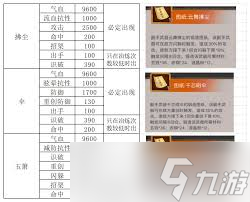 这就是江湖踏天概率如何计算