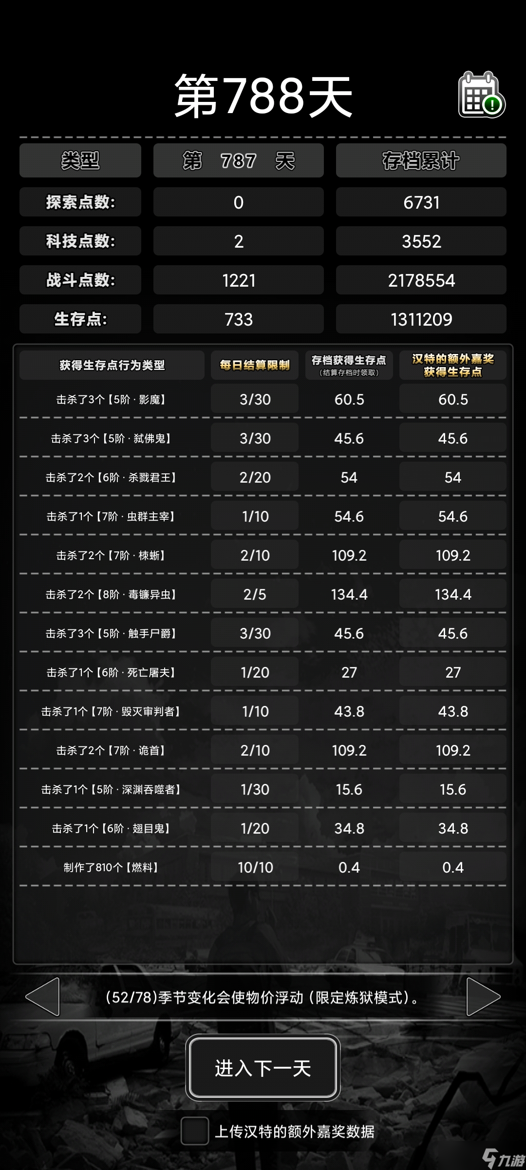 活下去战棋蹦迪记录贴