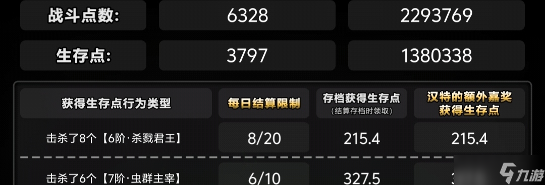 活下去战棋蹦迪记录贴