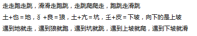 《栖云・异世谭2》第二章温言视角攻略