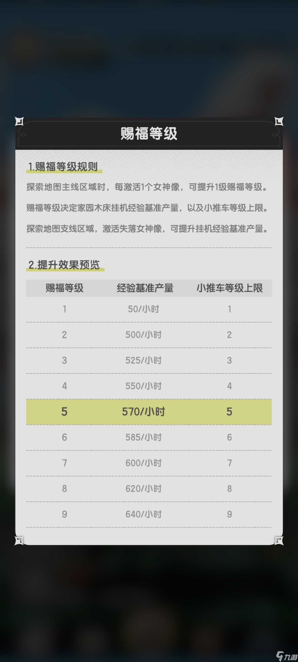 杖剑传说新手攻略大全