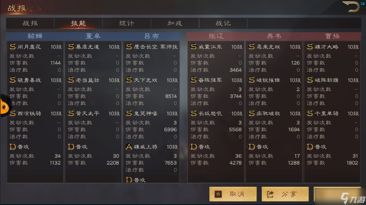 《三國(guó)群英傳鴻鵠霸業(yè)》實(shí)戰(zhàn)戰(zhàn)報(bào)系統(tǒng)介紹