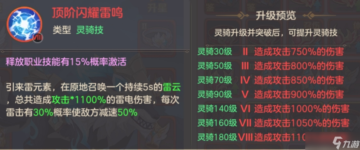 云上城之歌格斗气功师进阶玩法(三)之坐骑篇