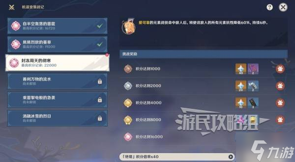 《原神》机谋变策战记第三天阵容搭配推荐