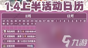 鸣潮1.4上半活动有哪些