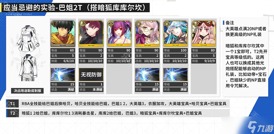 《FGO》进阶关卡应当忌避的实验队伍推荐