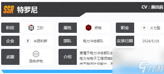 《勝利女神：新的希望》特羅尼介紹
