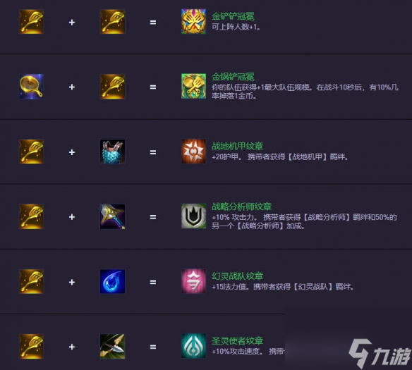 《金鏟鏟之戰(zhàn)》S14.5裝備合成圖一覽