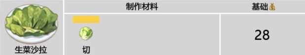 《暴吵萌廚》創(chuàng)意菜譜全圖鑒