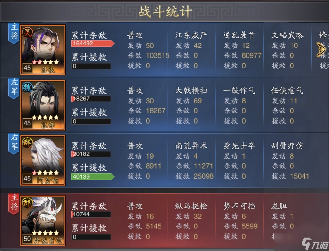 神将三国玩法攻略:异族入侵