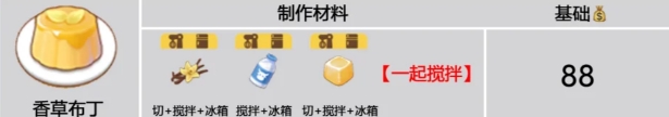 《暴吵萌廚》創(chuàng)意菜譜全圖鑒