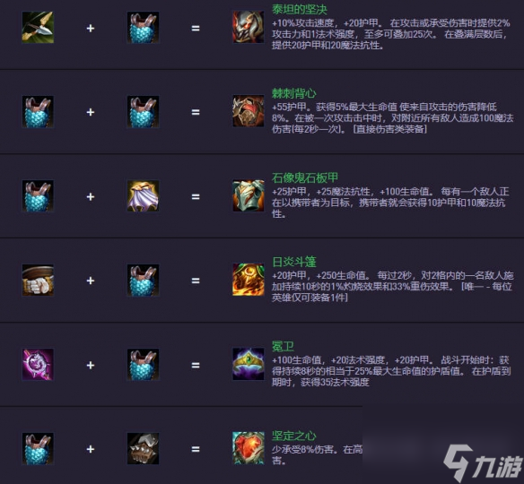 《金鏟鏟之戰(zhàn)》S14.5裝備合成圖一覽