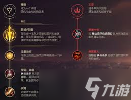 英雄联盟机器人无限火力出装天赋符文推荐