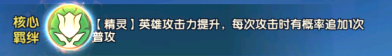 奇缘之旅【新手攻略】惊！攻略最有用的一集（新手开荒必备）
