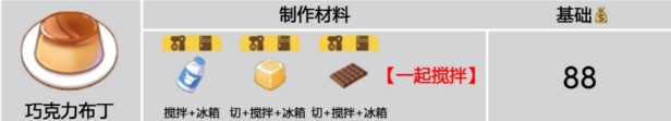 《暴吵萌廚》創(chuàng)意菜譜全圖鑒