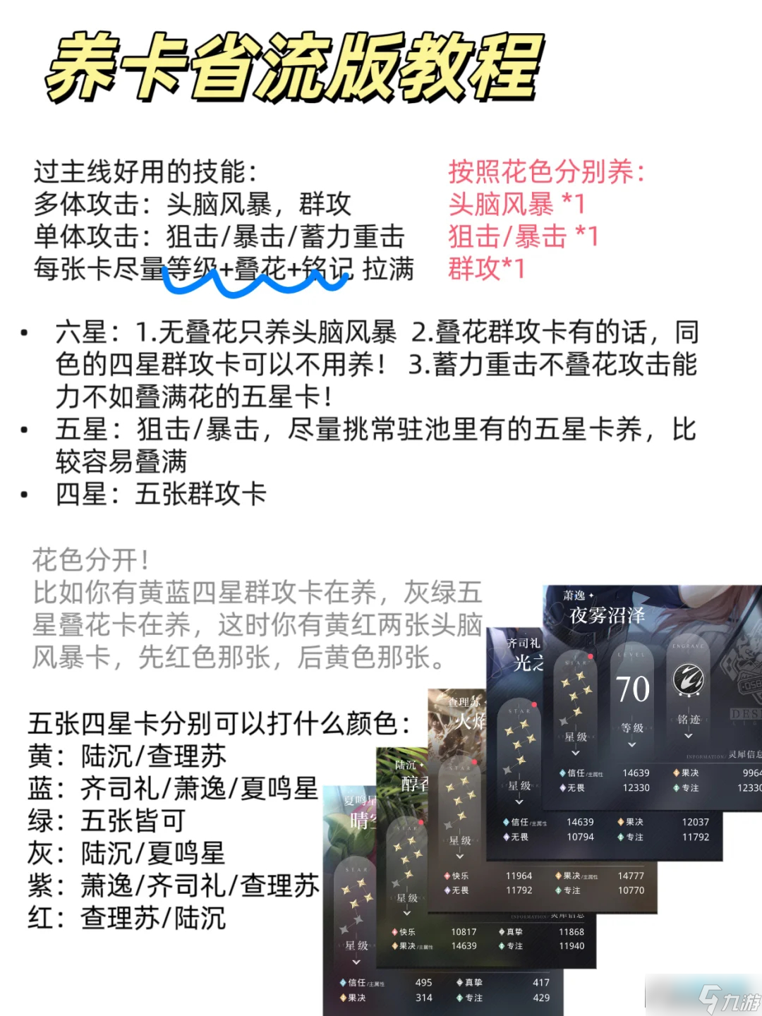 光与夜之恋怎么养卡最好 光夜新手超详细养卡攻略