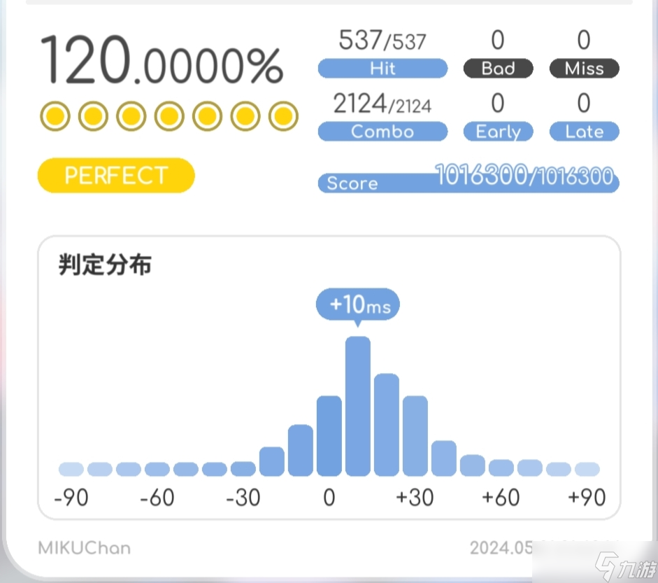 律动轨迹［律动轨迹 | 非官方指南］一些游戏设置上的的参考建议