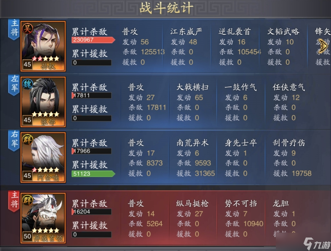 神将三国玩法攻略:异族入侵