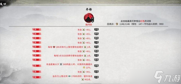 鬼谷八荒風劍頂配必看攻略