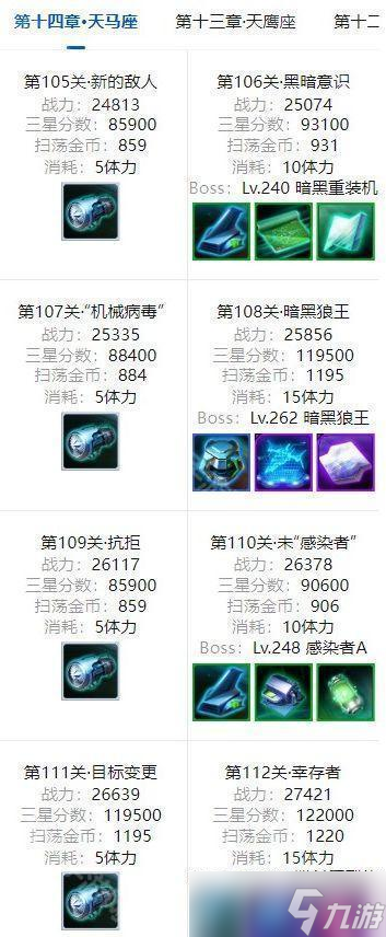 《雷霆战机集结》普通关卡扫荡卡使用建议