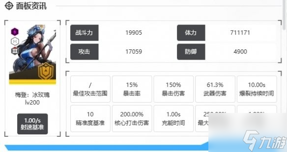 勝利女神新的希望狙擊隊(duì)怎么搭配 勝利女神新的希望狙擊隊(duì)搭配攻略