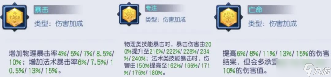 桃花源記【嵐羽幻梟】從洗煉到覺醒的百萬戰(zhàn)力速成法，天擇翎隱藏技巧揭秘