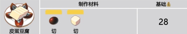 《暴吵萌厨》传统菜谱全图鉴